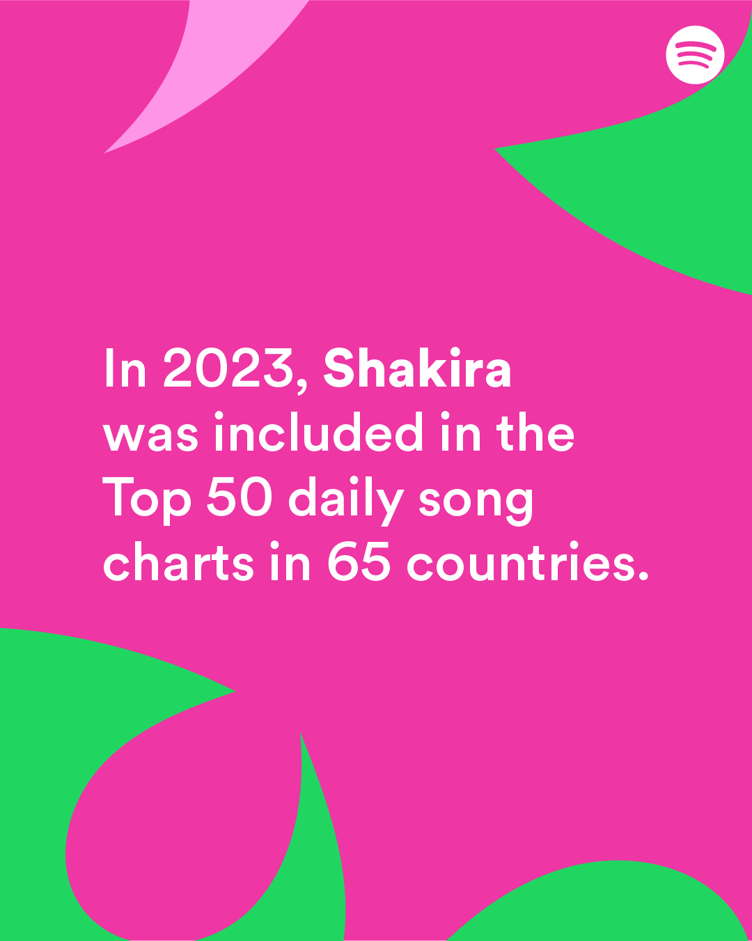 Shakira completa 47 anos e Spotify revela marcas impressionantes da artista na plataforma