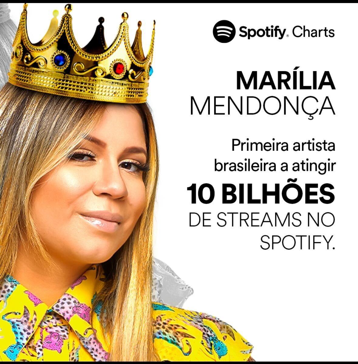 Marília Mendonça: Primeira artista brasileira a alcançar 10 bilhões de streams no Spotify