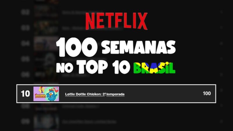Galinha Pintadinha bate recorde histórico com 100 semanas no Top 10 da Netflix Brasil